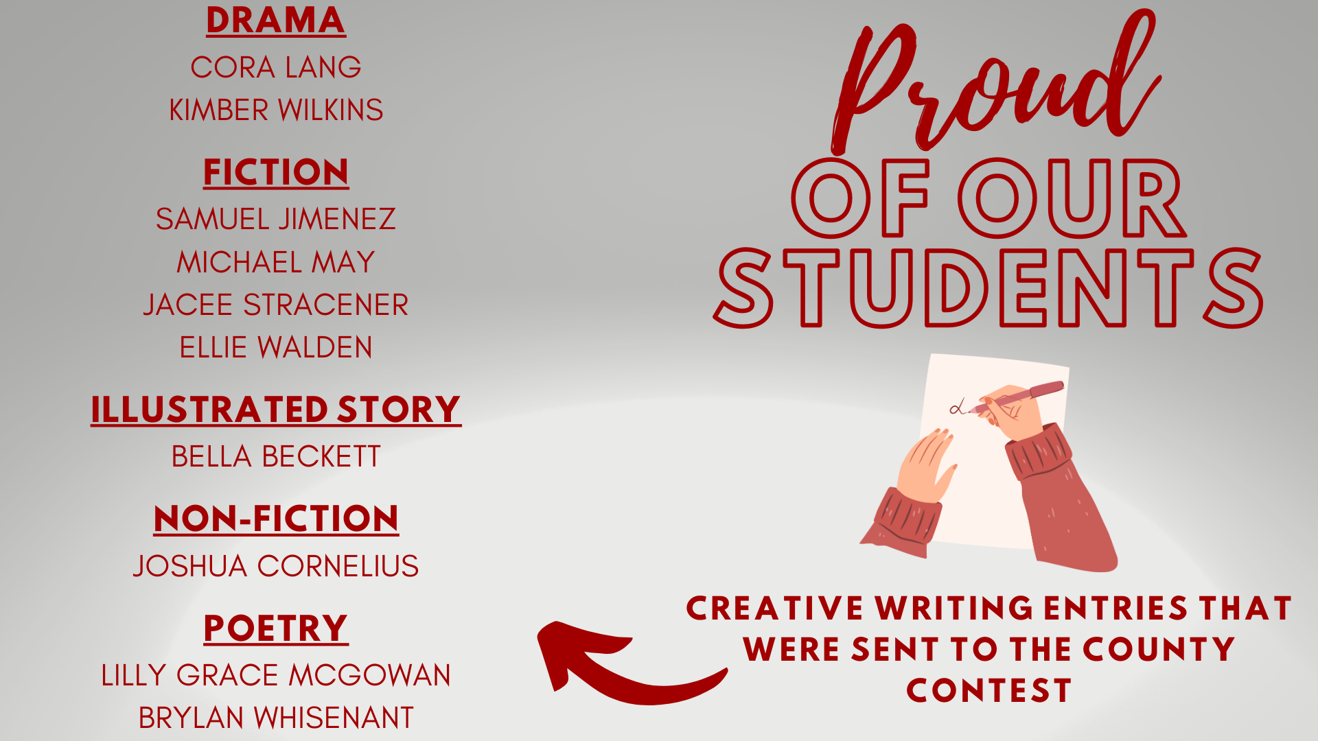 Proud of Our Students: Creative Writing